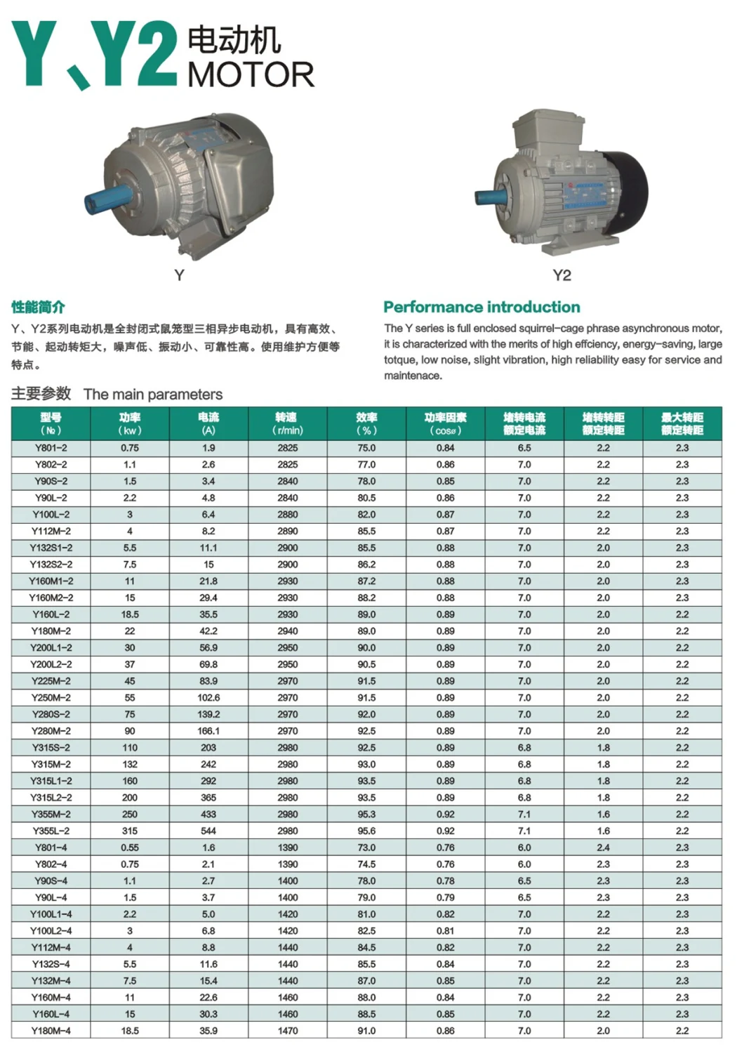 Factory Supply Y/Yc/Yl 0.06-550kw AC Electrical Motor